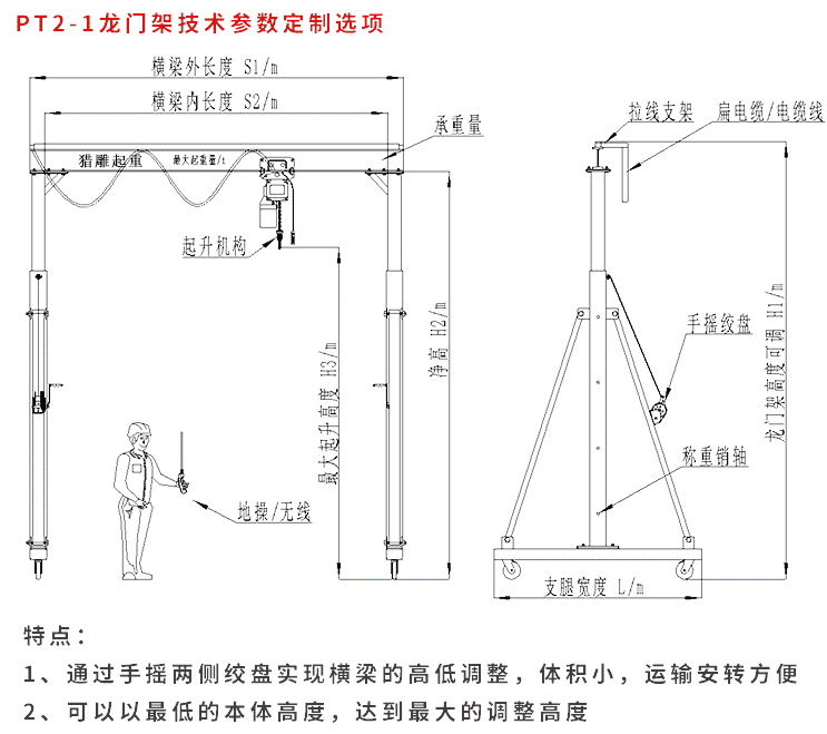 手推小型龍門吊各項(xiàng)參數(shù)定制選項(xiàng)